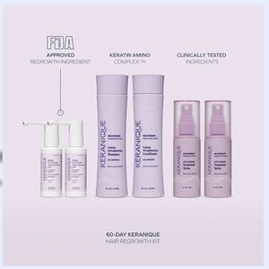 New packaging Keranique Hair Regrowth Kit